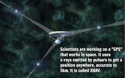 Buzz Article: XNAV - GPS of the Future