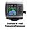Go to the Garmin GPSMAP 421s Sounder with Dual Frequency Transducer webpage