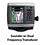 Go to the Garmin GPSMAP 441s Sounder with Dual Frequency Transducer webpage