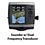 Go to the Garmin GPSMAP 521s Sounder with Dual Frequency Transducer webpage