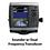 Go to the Garmin GPSMAP 531s Sounder with Dual Beam Transducer webpage