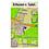 Garmin TOPO Germany South DVD and microSD Card Additional Photo #3