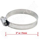 RAM Mount Large Steel Strap for RAM Mount 108 Base