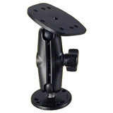RAM Mount Humminbird Piranha Screw Down Marine Mount