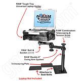 RAM Mount Ford F150 Dual Arm Laptop Vehicle No Riser Mount