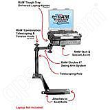 NPI RAM Ford Explorer Dual Arm Laptop Vehicle Mount