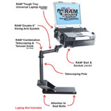 RAM Mount Chevrolet Colorado Dual Arm Laptop Vehicle Mount