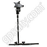RAM Mount Garmin GPSMAP x76 x78 x96 Series Cessna Rail Post Mount