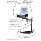 NPI RAM Nissan Titan Dual Arm Laptop Vehicle Mount