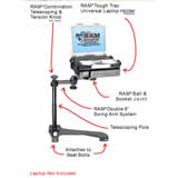 Click for more information about the complete RAM vehicle mounting system