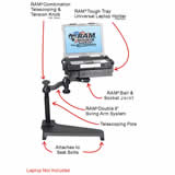 RAM Mount Toyota Dual Arm Laptop Vehicle Mount