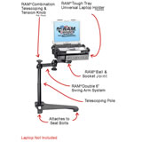 Click for more information about the complete RAM vehicle mounting system
