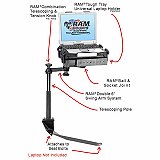RAM Mount Kia Sorento Dual Arm Laptop Vehicle Mount
