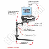 RAM Mount Nissan Dual Arm Laptop SUV and Truck Mount