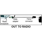 Radio Out connection of the GTM 10 Traffic Receiver