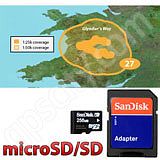 Garmin TOPO Great Britain Glyndwrs Way microSD Card