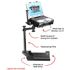 RAM Mount Vehicle CF-29 AND CF-30 Toughbook Riser Laptop Mount for Dodge 1500 2500 3500