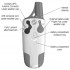 Garmin 60 Series USB and Antenna Weather Cap REPLACEMENT