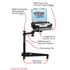 RAM Mount Toyota Prius Dual Arm Laptop Vehicle Mount