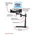 RAM Mount Dodge Dual Arm Laptop Vehicle Stand Mount