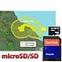 Garmin TOPO Great Britain Cleveland Way microSD Card