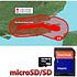 Garmin TOPO Great Britain The North Downs Way microSD Card