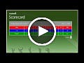 garmin approach g5: viewing scorecards & courses