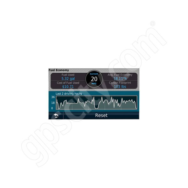 Garmin ecoRoute hd Worldwide Cable