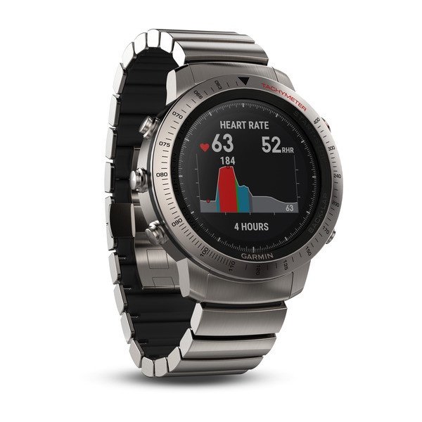 garmin titanium