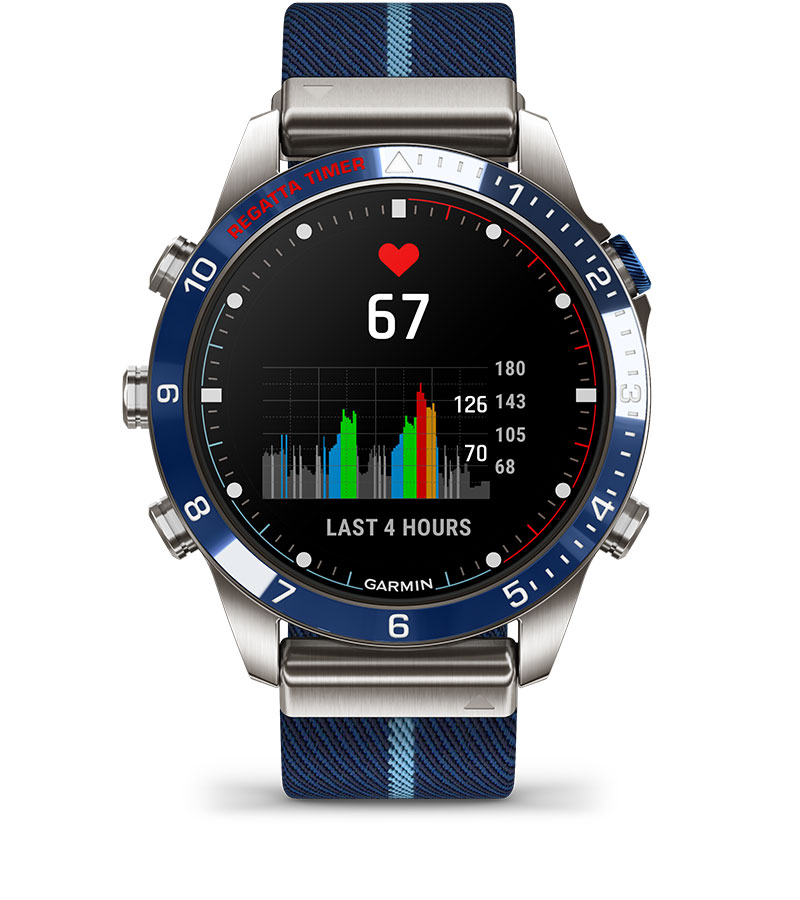 Wrist-based heart rate